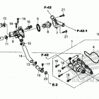 GL1800BD 2AC Водяной насос