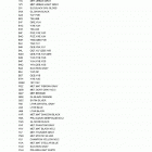 DL1050,XT,XTA Color chart