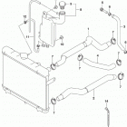 LT,A750X Радиатор и Патрубки