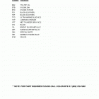 DR,Z400S Color chart