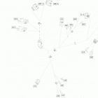 005 - F3 LTD SE6 10- electrical harness - console canada usa