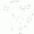 005 - F3 LTD SE6 10- electrical harness conosle  - except canada usa