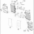 2021 KTM 85 SX Engine Система охлаждения