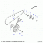 CHIEFTAIN PREMIUM (N21TCABB) Drive train, drive sprocket, belt and guard - n21tcabb a...