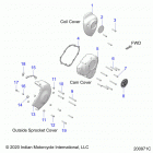 CHIEFTAIN ELITE (N21TCEBB) Engine, rh side covers - n21tcebb all options (200971c)