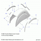 ROADMASTER PREMIUM (N21TKABB) Body, fender, rear - n21tkabb all options (201101c)