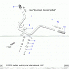 SPRINGFIELD DARK HORSE INTL (N21TJDBBE) Steering, handlebar mounting and grips - n20lcarr  /  n2...