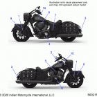 CHIEF VINTAGE DARK HORSE 111 (N21TVDAA/TVDCA) Body, emblems  /  decals - n21tvdaa  /  n21tvdca all opt...