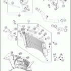 2020 690 ENDURO R ENGINE Система охлаждения