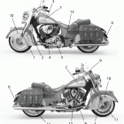 CHIEF DARK HORSE ALL OPTIONS (N20TEDAAAH/AABH/AACH/AAEH) Body, decals - n20tvaaa all options (200276)