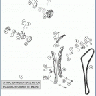 2020 701 ENDURO ENGINE Газо-распределительный механизм