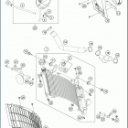2020 701 ENDURO ENGINE Система охлаждения