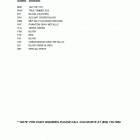 LT,A400F 2020 Color chart