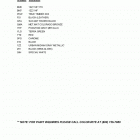 LT,A500X Color chart