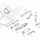 TRX420TE1 A Инструмент