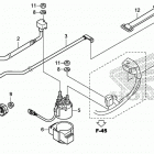 TRX520FA7 2A Аккумулятор