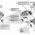 TRX520FA7 2A Лейбл предостережения