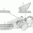 TRX680FA5 2AC Наклейки