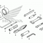 TRX520FE2 AC Инструмент
