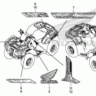 TRX520FA7 2A Наклейки