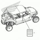 SXS1000S4X A Предупредительные таблички