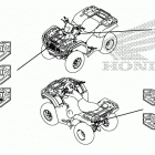 TRX520FE2 AC Наклейки