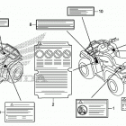 TRX420FA5 A Лейбл предостережения