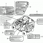 SXS1000M5D 2A Предупредительные таблички