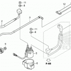 TRX420TE1 A Аккумулятор