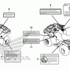 TRX520FE2 AC Лейбл предостережения