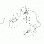 ALTERRA 450 RED [A2019KAK4CUSM] Battery and starter assembly [301450]