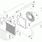 ALTERRA TRV 700 T3 BLACK [A2019THT4E3TP] Cooling assembly [301648]