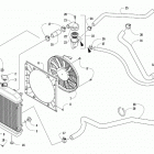 ALTERRA TRV 500 RED [A2020THK4CUSM] Cooling assembly [301804]