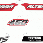ALTERRA 450 RED [A2019KAK4CUSM] Decals [303526]