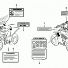 TRX90X AC Лейбл предостережения