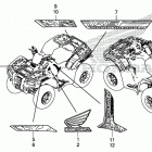 TRX520FA7 Наклейки