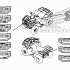 TRX420TM1 A Наклейки