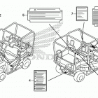 SXS700M2 A Лейбл предостережения