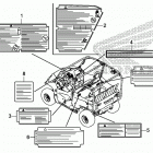 SXS1000M5D A Лейбл предостережения