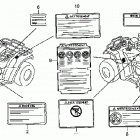 TRX400FA Наклейки предупреждения