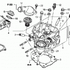 TRX420TE Головка цилиндра
