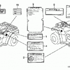 TRX680FGA Наклейки предупреждения