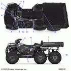 SPORTSMAN 570 6X6 EURO (A20S6E57F1/FL) Body, decals - a20s6e57f1  /  fl (900142-01)
