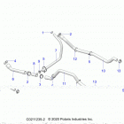 SPORTSMAN 570 EPS (A21SEE57A1/A3/A5/A7/A9/B1/B3/B5/B7/B9) Engine, cooling system, hoses - a21see57a1  /  a3  /  a5...