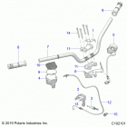 OUTLAW 70 (A21HBB07A3/A7/B3/B7) Steering, handlebars - a21hbb07a3  /  a7  /  b3  /  b7 (...