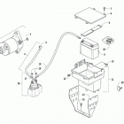 PROWLER 500 RED [U2019PAK4CUSR] Battery and starter assembly [303440]