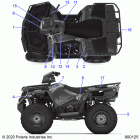 SPORTSMAN 570 EPS UTILITY PACKAGE Body, decals - a20sej57a1  /  a4  /  a7  /  a9  /  b1  /...