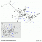 SPORTSMAN 850 HIGH LIFTER (A20SXN85A8) Electrical, harness - a20sxn85a8 (c0211208)