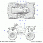 SPORTSMAN 570 EPS UTILITY (A20SEJ57A1/A4/A7/A9) Body, decals - a20sej57a1  /  a4  /  a7  /  a9 (20atv570...