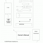 ACE 150 EFI (A20HAB15A2) References, tool kit and owners manual - a20hab15a2 (101...